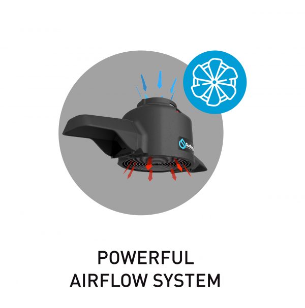 Surf Logic Wetcuit Pro Dryer airflow