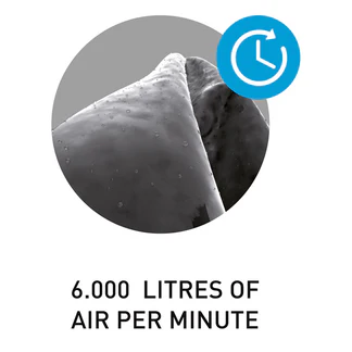 Surflogic Wetsuit Pro Dryer 1