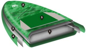 Aqua Marina SUP Breeze Technology