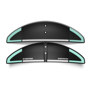 CORE spectrum stabilizer
