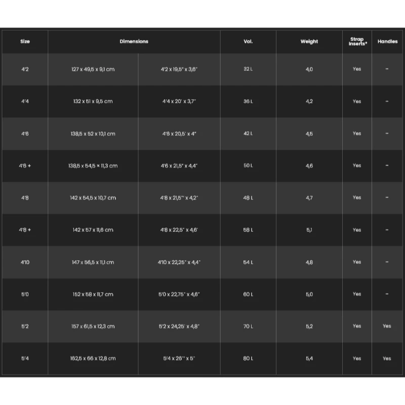 F ONE 2024 ROCKET WING S CARBON 2 1.webp