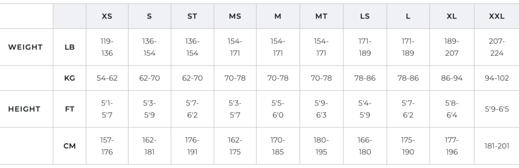Manera mens wetsuit size guide